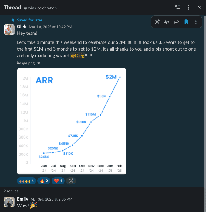 How Aspect Health Grew from $246K to $2.5M ARR in 9 Months